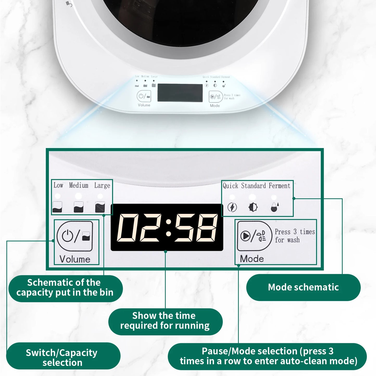 Smart Odorless Electric Composter - VEESORA 